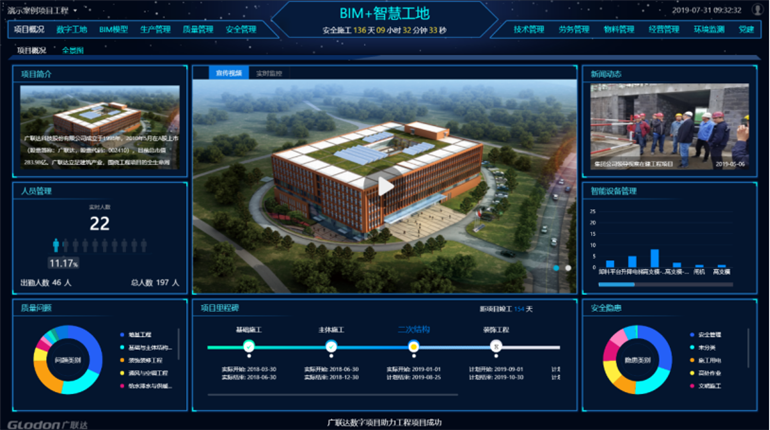 广联达bim 智慧工地数据决策系统